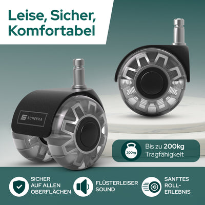 SCHEKKA Rollen