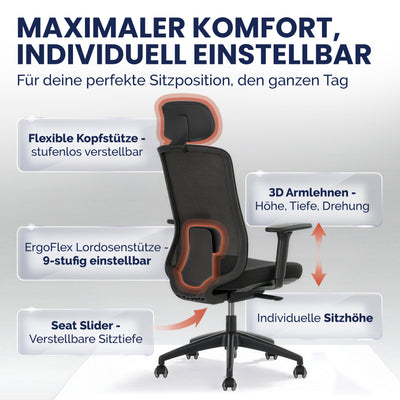 ErgoPrime Pro