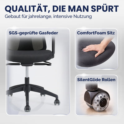 ErgoPrime Pro